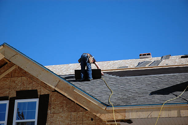 Gutter Installation and Roofing in Ardmore, AL